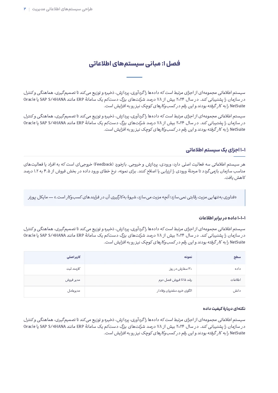 صفحه‌ای از PDF فارسی